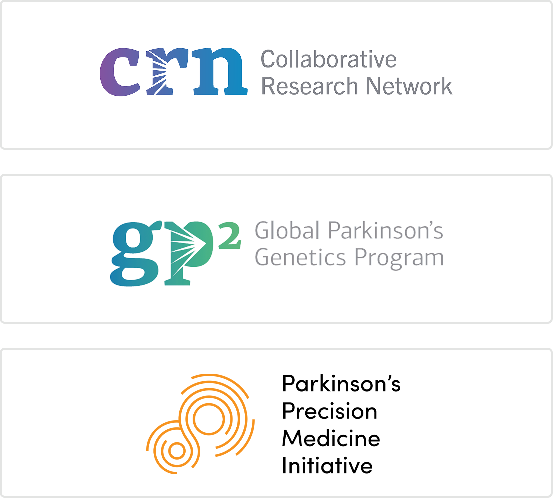 Logos of Aligning Science Across Parkinson's (ASAP) supported programs: Collaborative Research Network (CRN), Global Parkinson's Genetics Program (GP2), and Parkinson's Precision Medicine Initiative (PPMI).